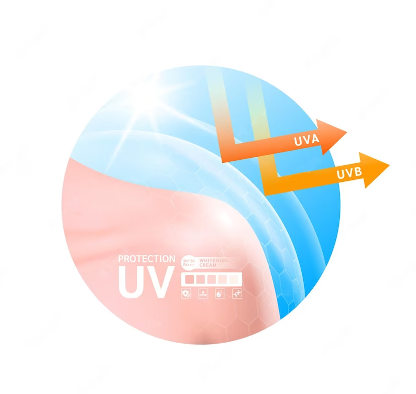 Savez-vous comment choisir la meilleure crème solaire pour votre peau?