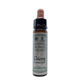 Santiveri Bach Chicorée 10ml